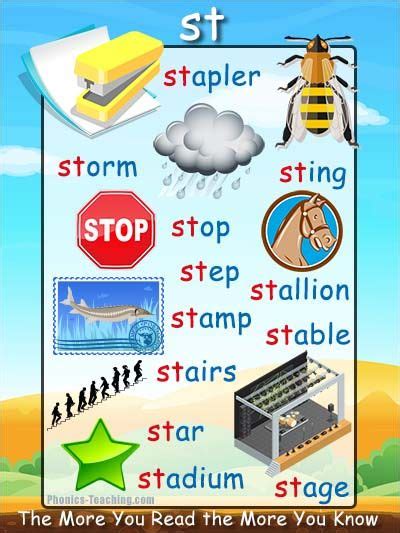 St Words St Sound Free Printable Poster Great For Phonics
