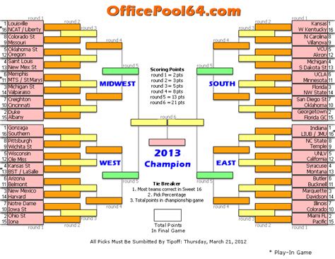 Officepool64 Mens Basketball Office Pool Bracket Contest Office