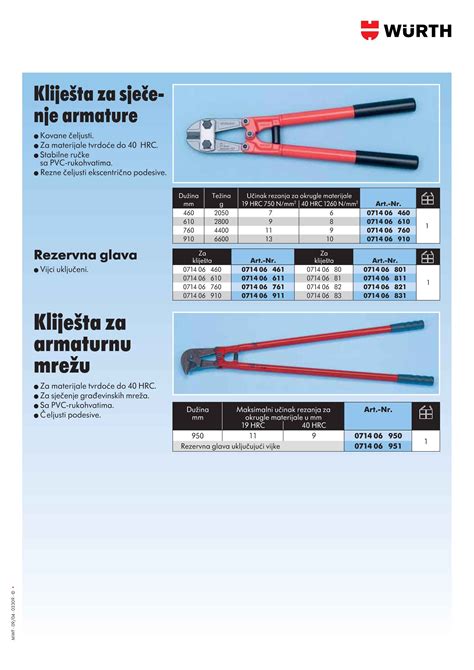 Katalog Ručni Alati