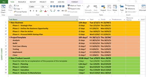 Sample Project Plan Sample Using Ms Project Free Project Management