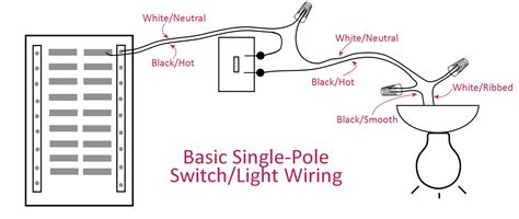 Wiring Diagram For One Switch And Two Lights