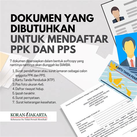Cara Daftar Jadi Panitia Pemilu Infografis Koran Jakarta