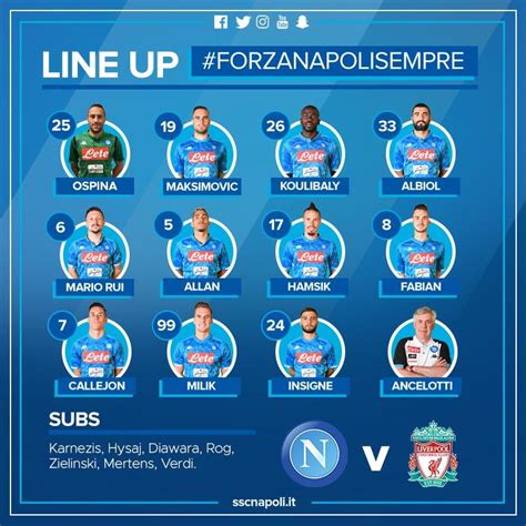 Гари олдман, арми хаммер, эванджелин лилли и др. Napoli-Liverpool, le formazioni ufficiali: sorpresa ...