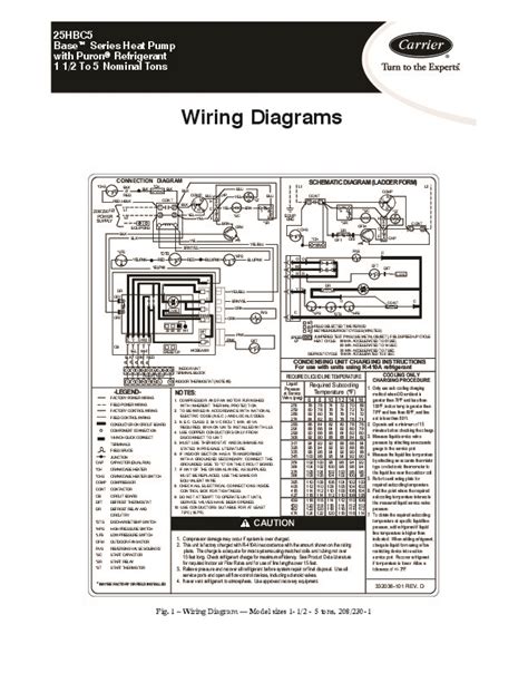 Current flows in a conductor. Hvac Wiring Diagrams 101