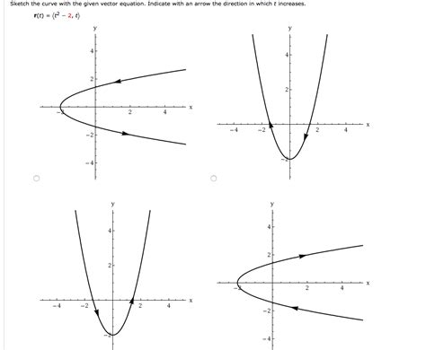 Solved Sketch The Curve With The Given Vector Equation