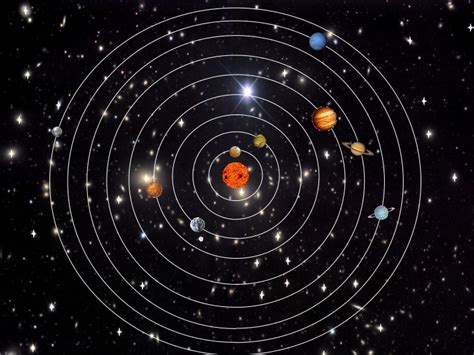 Solar System Fully Animated By Banjan