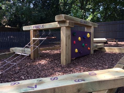 Outdoor Play Area Ideas For Nurseries And Schools Revamp