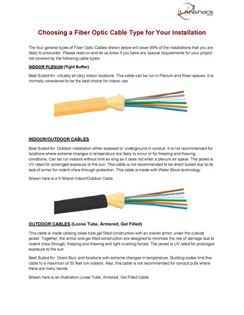 Choosing A Fiber Optic Cable Type For Your Installation Authorstream