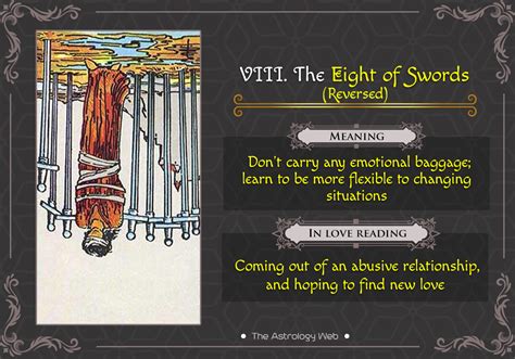 The best gifs are on giphy. The Eight of Swords Tarot | The Astrology Web