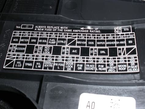 Car fuse box diagram, fuse panel map and layout. SOLVED: Need to replace low beam headlight on 2004 acura - Fixya