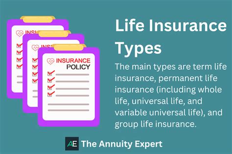 The 7 Types Of Life Insurance Policies Whats The Best One For You