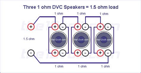 Check spelling or type a new query. Subwoofer Wiring Diagrams, Three 1 ohm Dual Voice Coil ...
