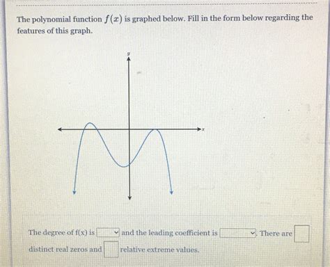 The Polynomial Function F X Is Graphed Below Fil CameraMath