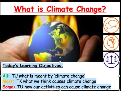 Lesson What Is Climate Change Teaching Resources