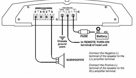 5 channel car amp wiring diagram