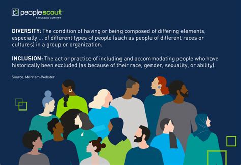 Diversity And Inclusion The Importance Of Inclusion Peoplescout