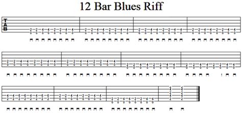 blues guitar riffs for learning blues guitar learning blues guitar