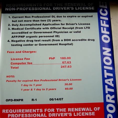 News related to driving license renewal : Driver's License Renewal Center, Ayala | Heart-2-Heart ...
