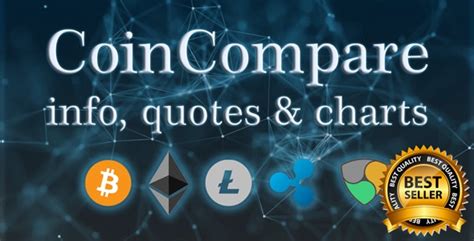 Free Download Crypto Compare | Coin Market Cap, Chart ...