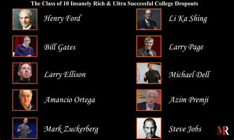 The Class Of 10 Insanely Rich And Ultra Successful College Dropouts