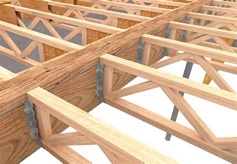Open Joist Triforce Is A Joist And A Floor System Triforce