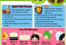 Especially in the autumn, dry weather, sunshine, and winds make the hair more easily dry fiber and split ends. Home Remedies for Split Ends - Page 2 of 3 | Top 10 Home ...