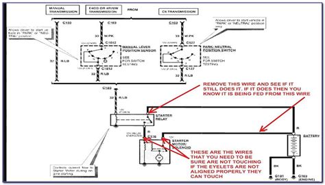 Understanding The Ford F250 Brake Line Diagram