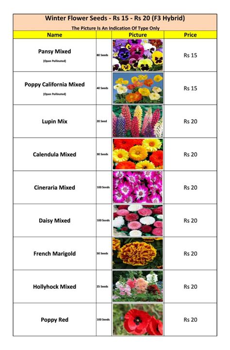 Winter Flower Seed List — Kitchen Home Gardener