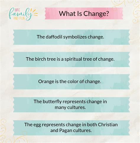 20 Symbols Of Change In Different Cultures