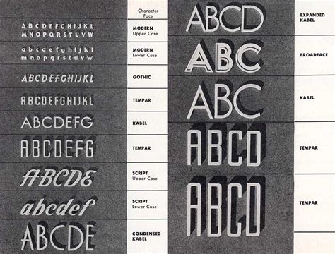 40s Fonts Dannikennys Blog Graphic Design Typography Typography