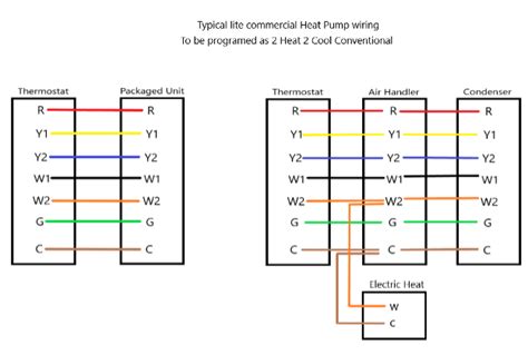 Heat Pump Wiring Colors