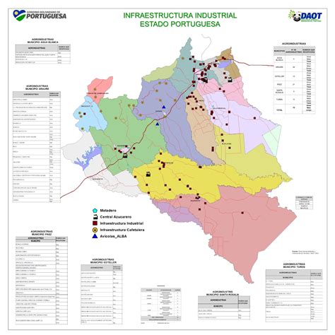NÚCLEO DE DESARROLLO ENDÓGENO SURUGUAPO Mapa de la Infraestructura