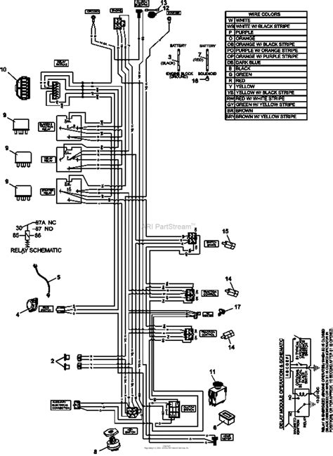 The ladder diagram is used to draw the relay control circuits, the ladder diagram is different from the wiring diagram because the ladder diagram is more schematic and shows a different horizontal row on each branch circuit. Predator 22hp V Twin Wiring Diagram