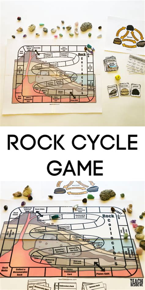 Rock Cycle Game For Your Geology Lesson Teach About The Rock Cycle In A