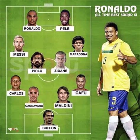 Troll Football On Twitter Ronaldo Nazario S All Time Best Football XI