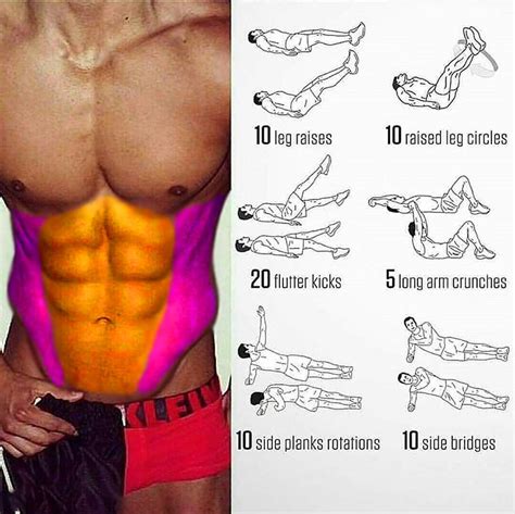 The 10 Minute Six Pack Workout