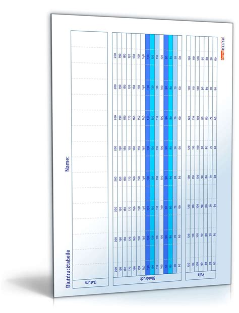 Düsseldorfer tabelle 2021 ✅ dient ab 01.01.2021 als leitlinie zur unterhaltsberechnung zum kindesunterhalt. Blutdrucktabelle: Tabelle in PDF & Excel GRATIS zum Download