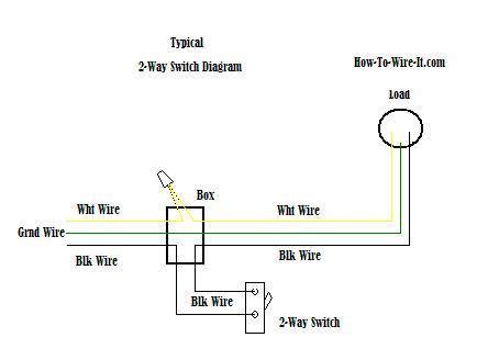 Varilight wiring diagrams for all products in the range. Crabtree 2 Way Dimmer Switch Wiring Diagram - Wiring Diagram