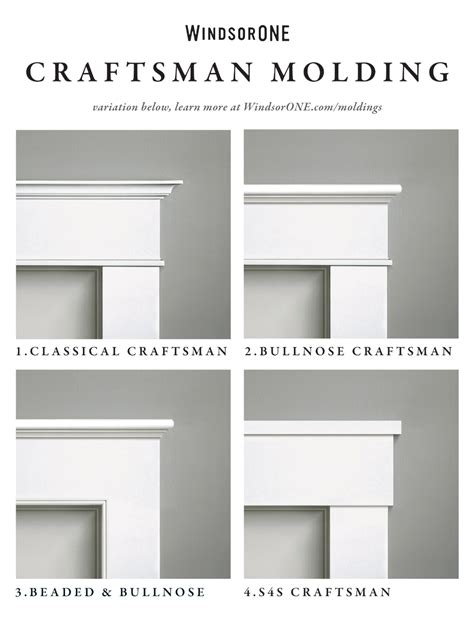 Craftsman Casing Options Windsorone Moldings And Trim Farmhouse