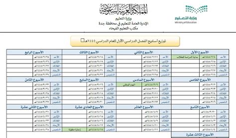 توزيع الأسابيع الدراسية 1445 التعليم السعودية تحددها للطلاب