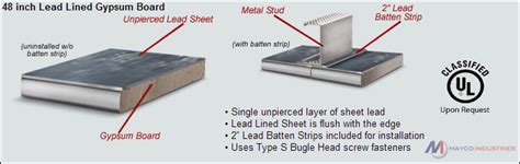 Gypsum board is perfect for a diy project. Lead Lined Gypsum Board | Lead Lined Sheetrock & Drywall ...