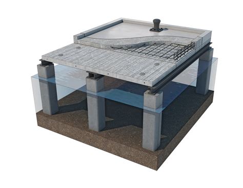 Composite Deck3 Structural Technologies