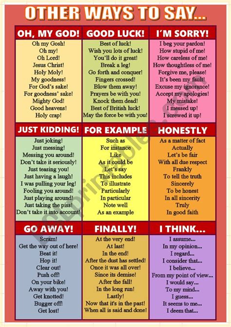 Other Ways To Say Poster Vocabulary Esl Worksheet By Aisha77