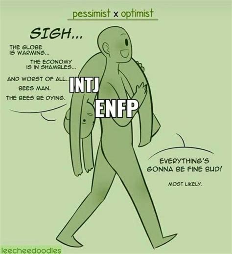 🙌 Mbti Memes Every Day On Instagram Follow Mbtimemesdaily For Your