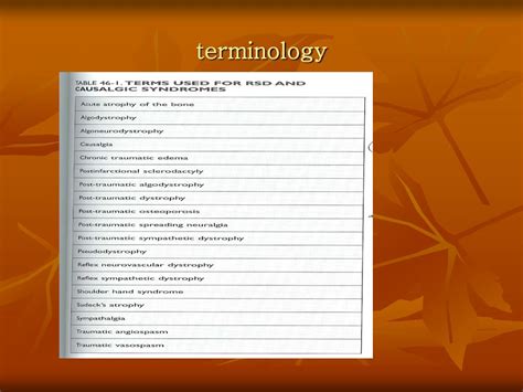 Ppt 46 Complex Regional Pain Syndromes Terminology And
