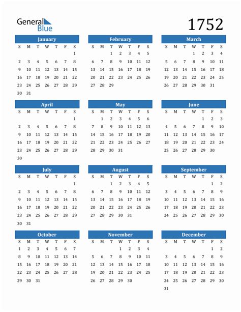 Free 1752 Calendars In Pdf Word Excel
