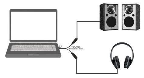 Virtualdj User Manual Settings Audio Setup Master And Headphones