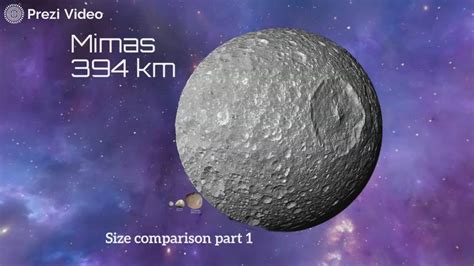 The Scale Of The Universe Part 1 By Nicholas Ardeleanu On Prezi Video