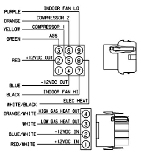 If all is good, just push to last. Wiring Diagram For Coleman Mach Thermostat