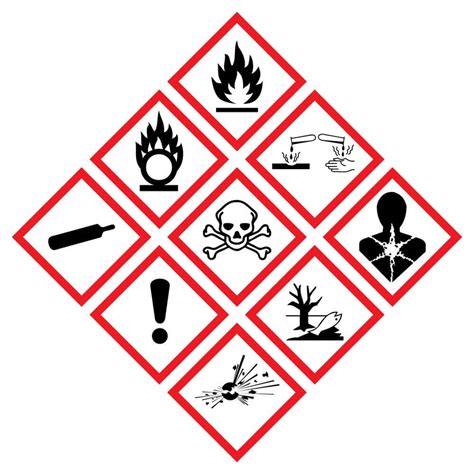 Hazard Symbols Corrosive Meaning The Coshh Hazard Symbols Meanings